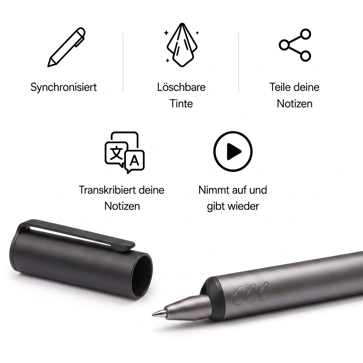 Smartpen-Funktionen: synchronisieren, digitalisieren, teilen und wiederverwenden
