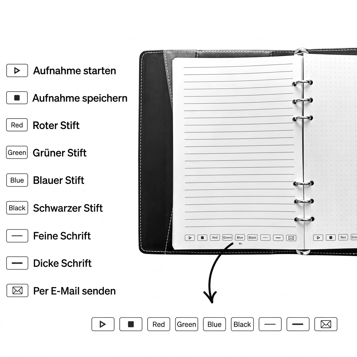 Detail der Seitensteuerung des Smartbooks